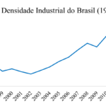 grafico 1